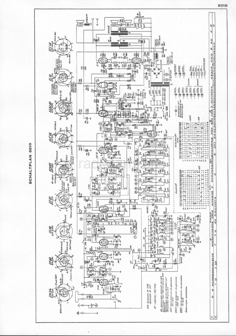 GRUNDIG 5010电路原理图.pdf_第3页