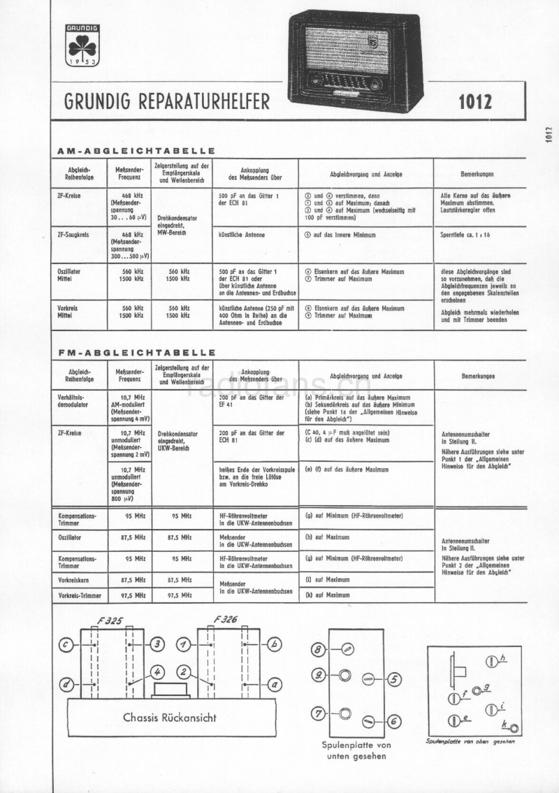 GRUNDIG 1012电路原理图.pdf_第1页