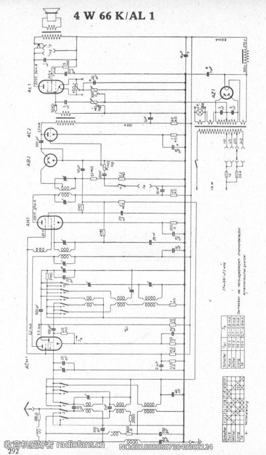 BLAUPUNKT 4W66K-AL1电路原理图.jpg