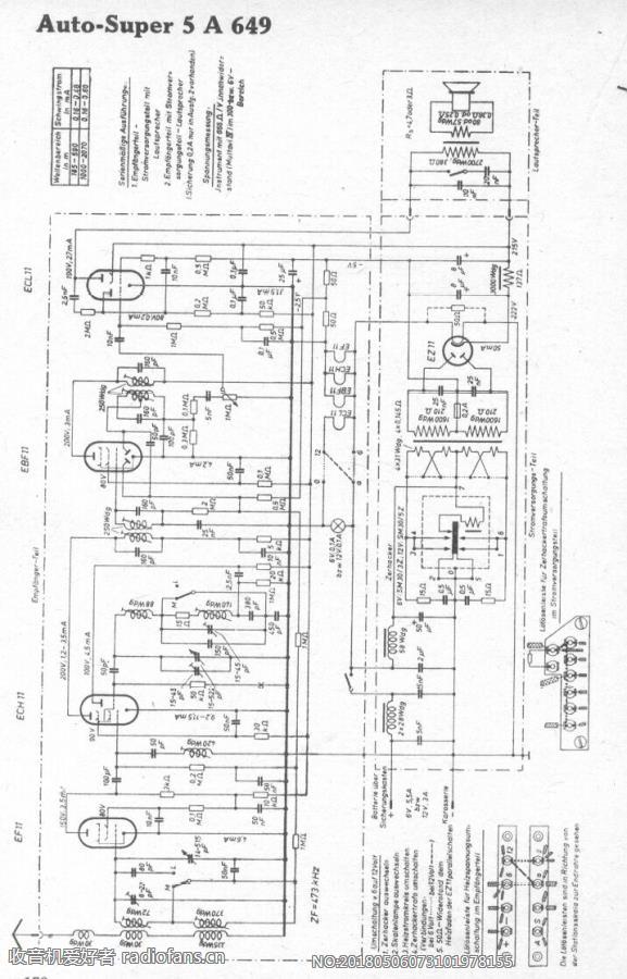 BLAUPUNKT Auto-Super5A649电路原理图.jpg
