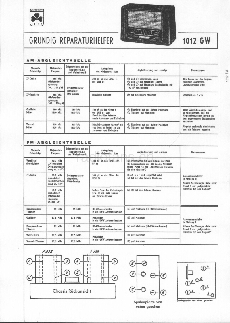 GRUNDIG 1012 GW电路原理图.pdf_第1页