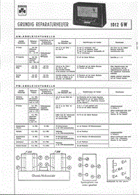 GRUNDIG 1012 GW电路原理图.pdf