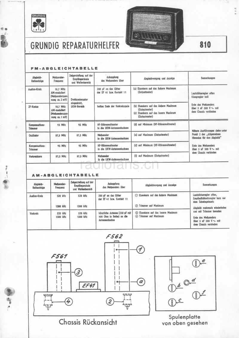 GRUNDIG 810电路原理图.pdf_第1页