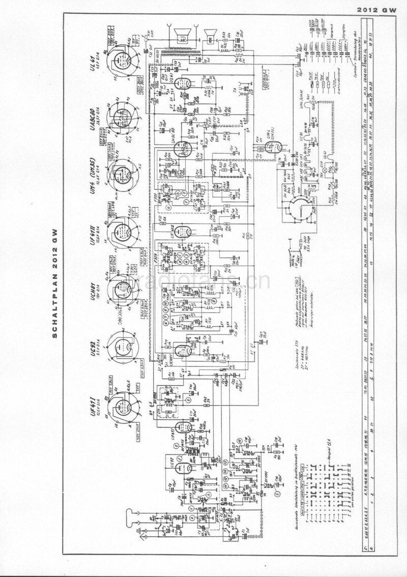 GRUNDIG 2012 GW电路原理图.pdf_第3页