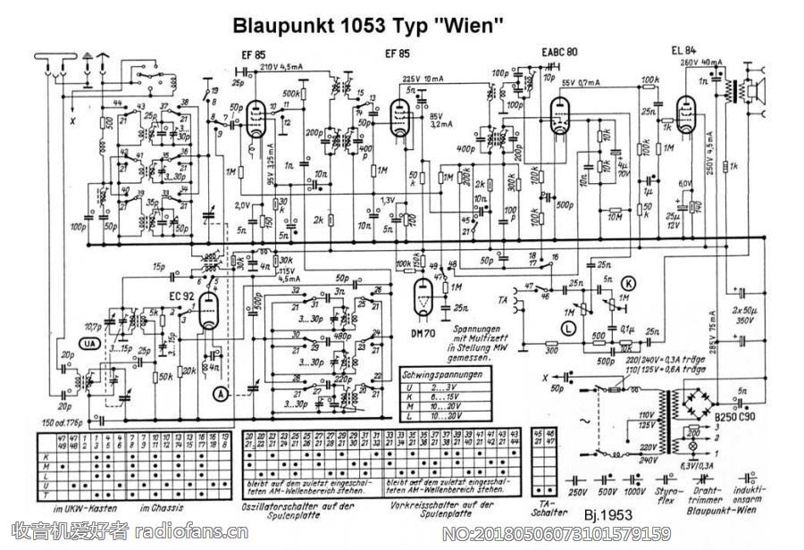 BLAUPUNKT 1053 Wien电路原理图.jpg