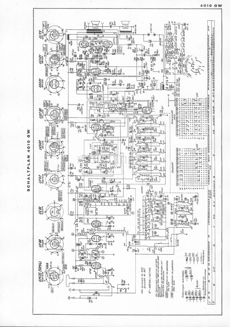 GRUNDIG 4010 GW电路原理图.pdf_第3页