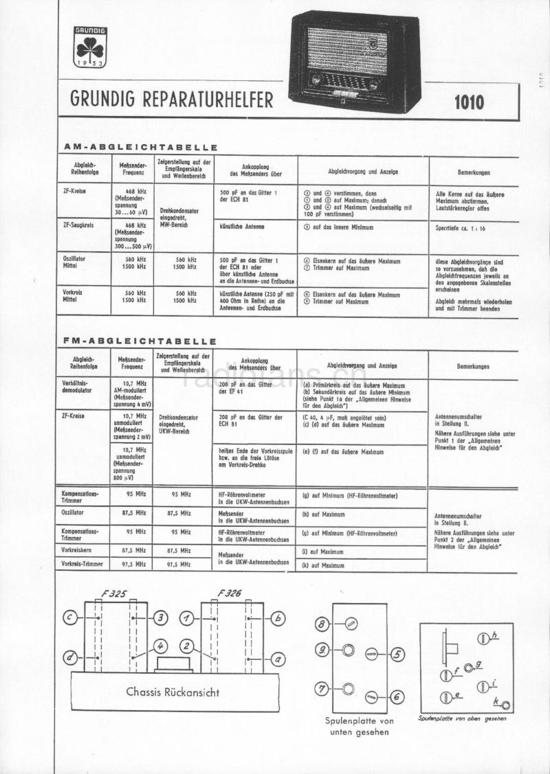 GRUNDIG 1010电路原理图.pdf_第1页
