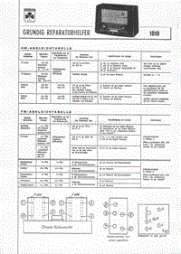 GRUNDIG 1010电路原理图.pdf
