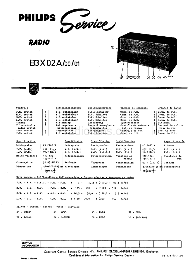 B3X02A.pdf_第1页