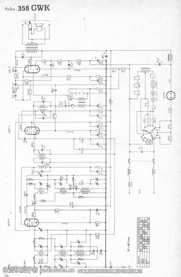 SABA  358GWK 电路原理图.jpg