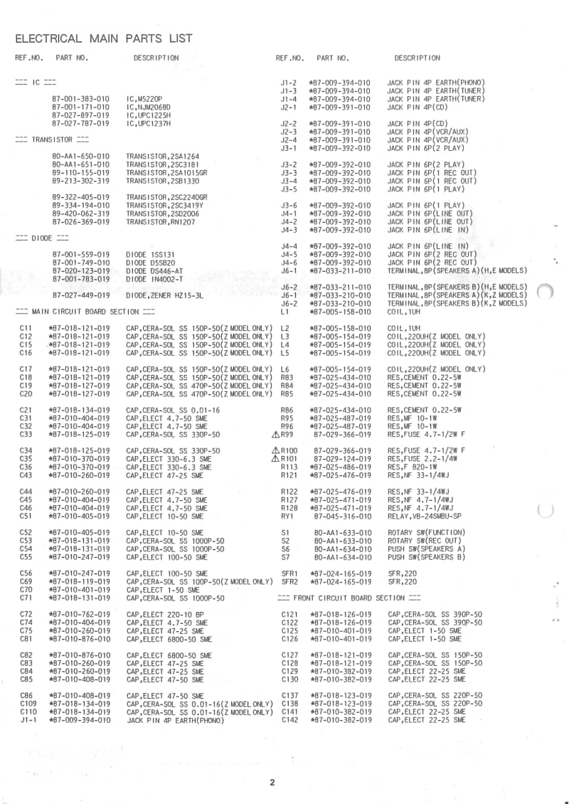 Aiwa-XA-006-Service-Manual电路原理图.pdf_第2页
