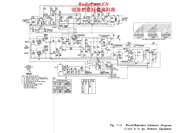 Ampex-AG-500-Schematic电路原理图.pdf_第1页