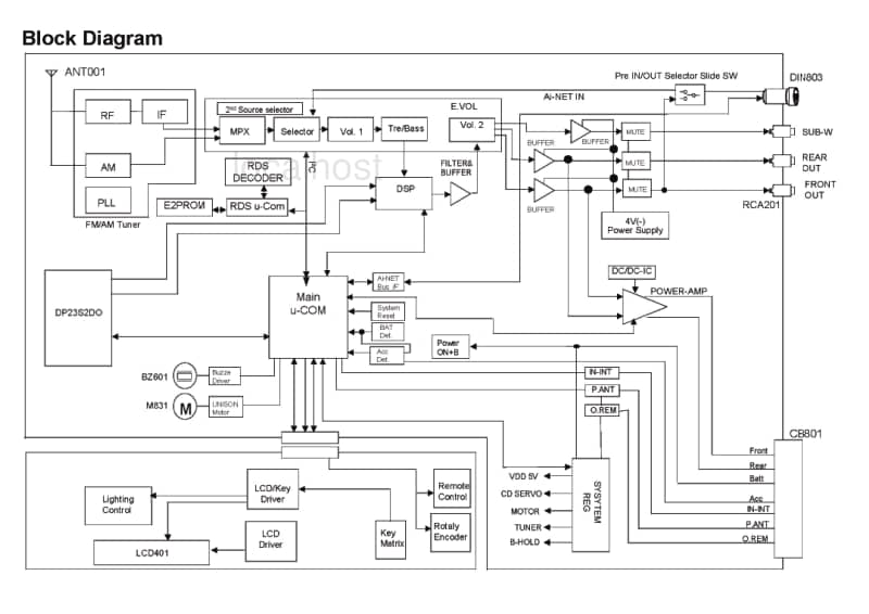 Alpine-CDA-9813-R-Service-Manual电路原理图.pdf_第2页