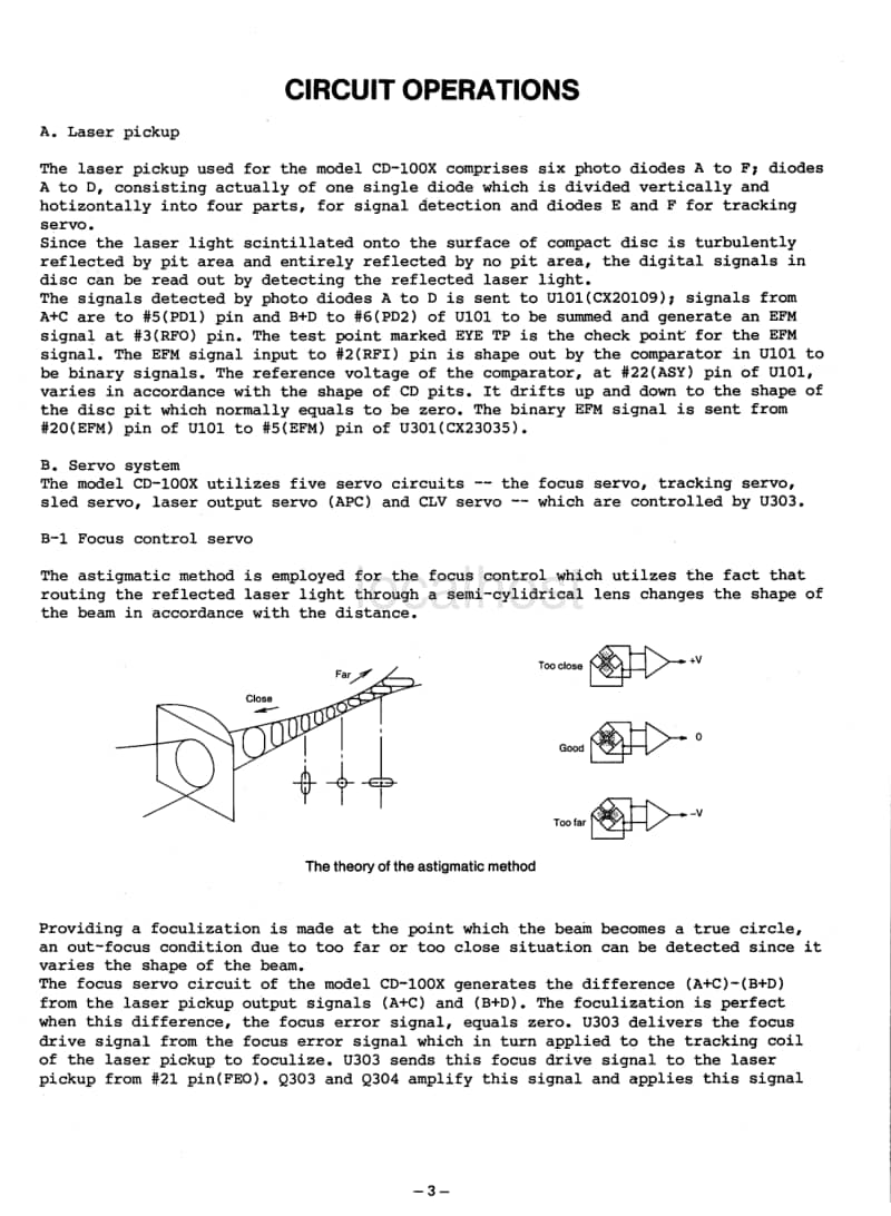 Adc-CD-100X-Service-Manual电路原理图.pdf_第3页