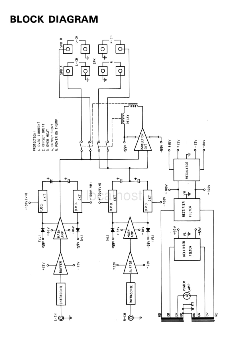 Acoustic-Research-P-10-Service-Manual电路原理图.pdf_第3页