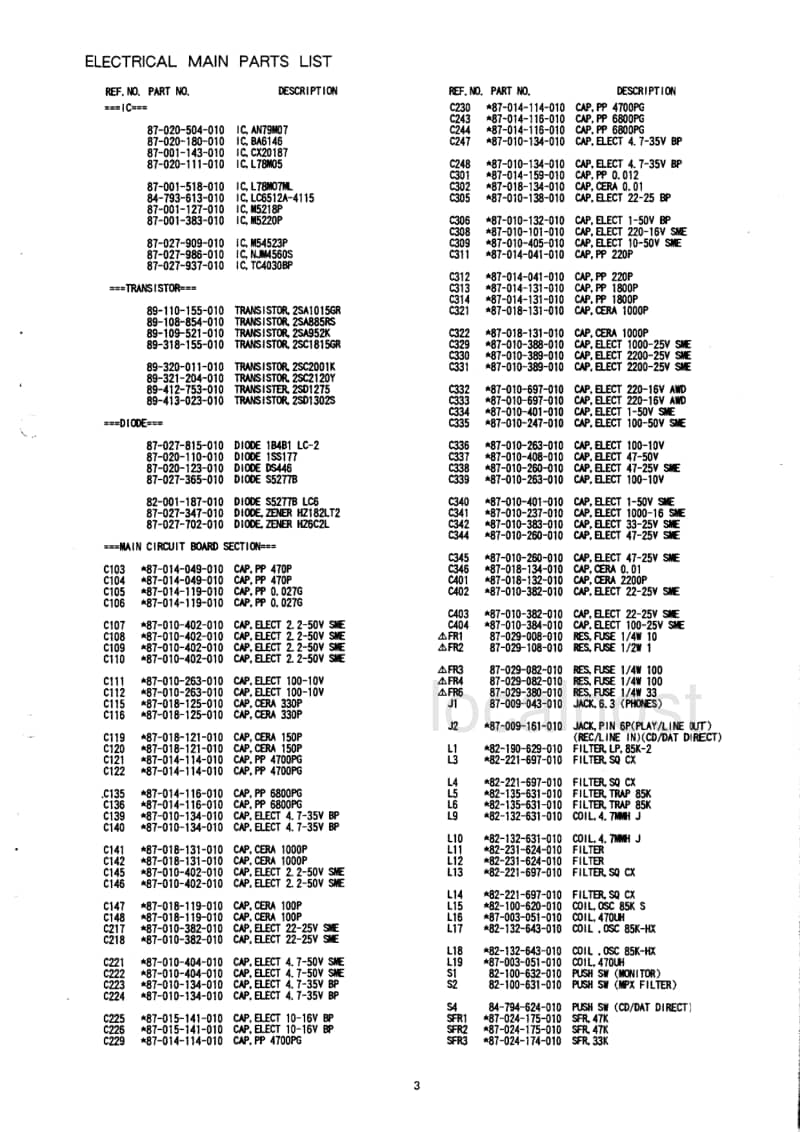 Aiwa-AD-F800-Service-Manual电路原理图.pdf_第3页