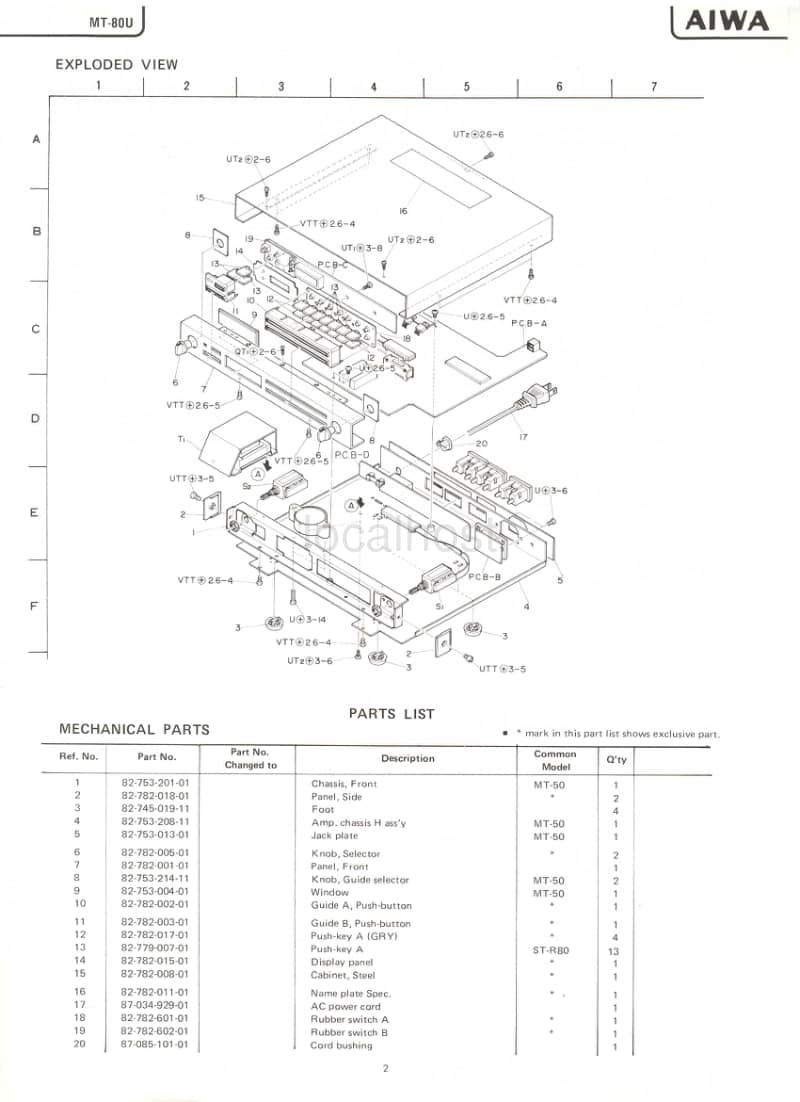 Aiwa-GE-80-Service-Manual电路原理图.pdf_第2页