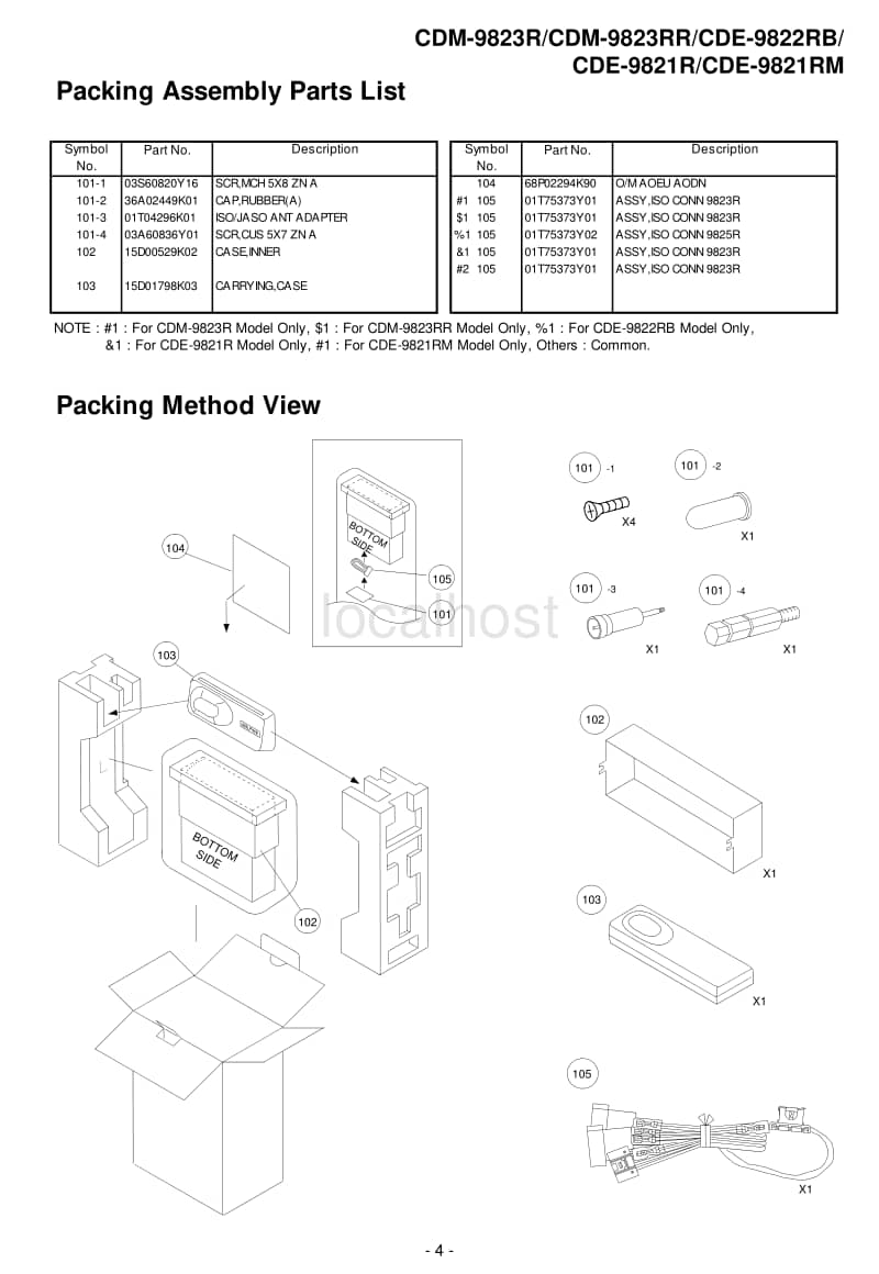 Alpine-CDE-9822-RB-Service-Manual电路原理图.pdf_第3页