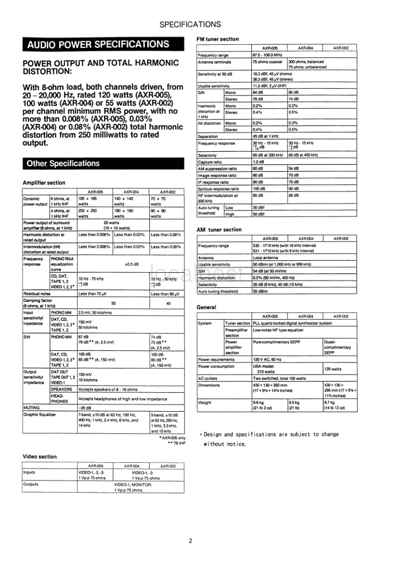 Aiwa-AXR-004-Service-Manual电路原理图.pdf_第2页