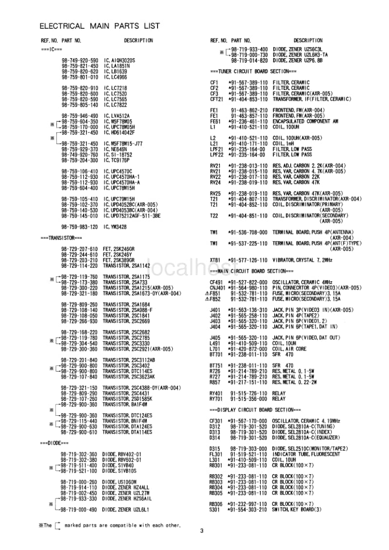 Aiwa-AXR-004-Service-Manual电路原理图.pdf_第3页