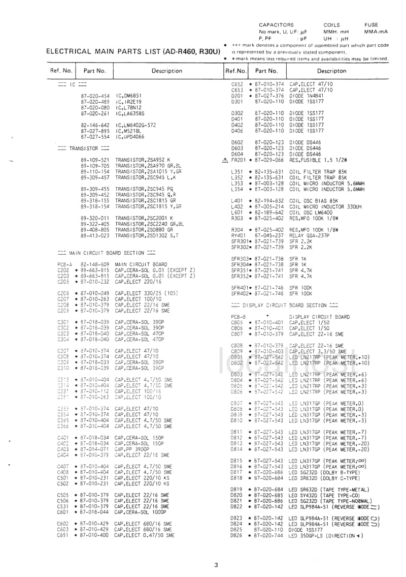 Aiwa-AD-R460-Service-Manual电路原理图.pdf_第3页