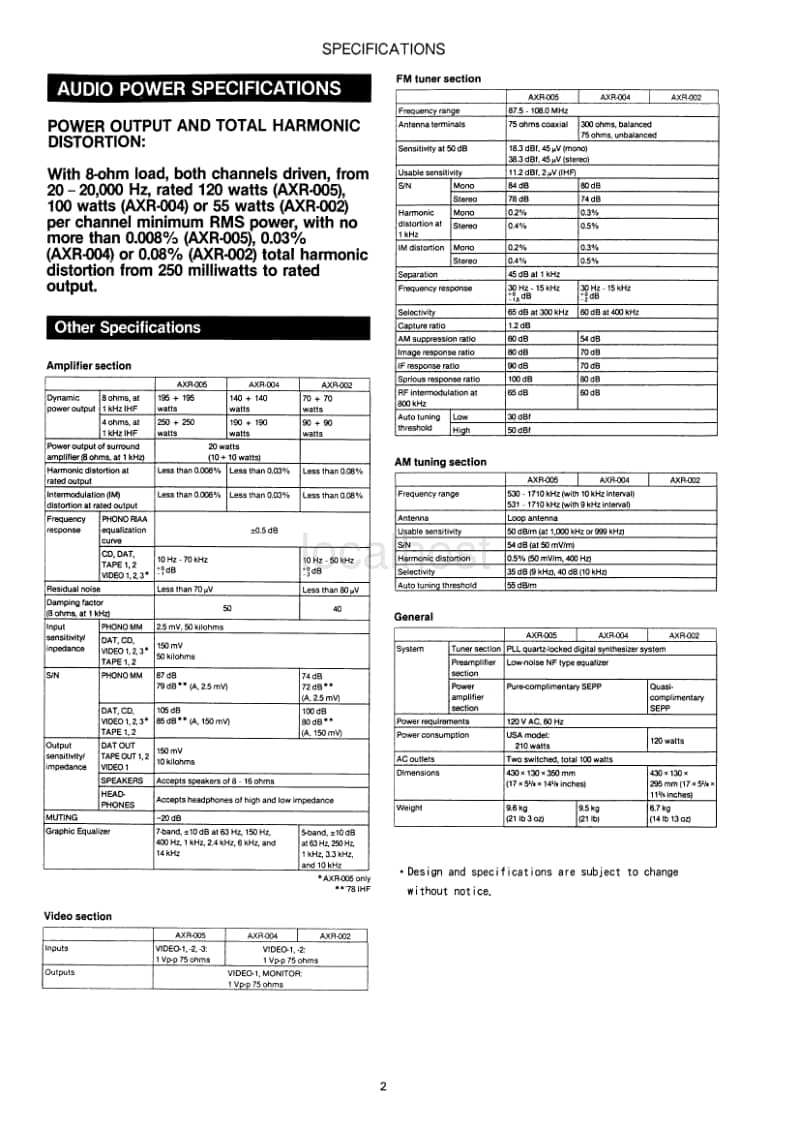 Aiwa-AXR-002-Service-Manual电路原理图.pdf_第2页
