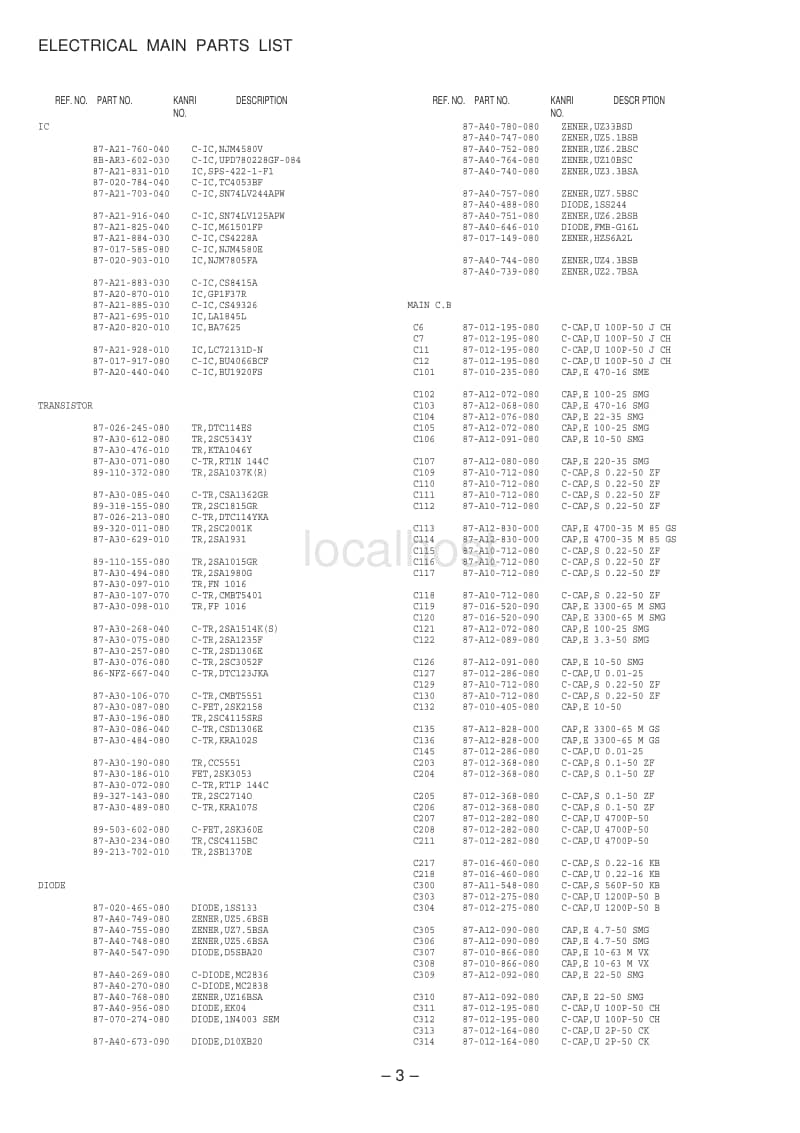 Aiwa-AV-D58-Service-Manual电路原理图.pdf_第3页