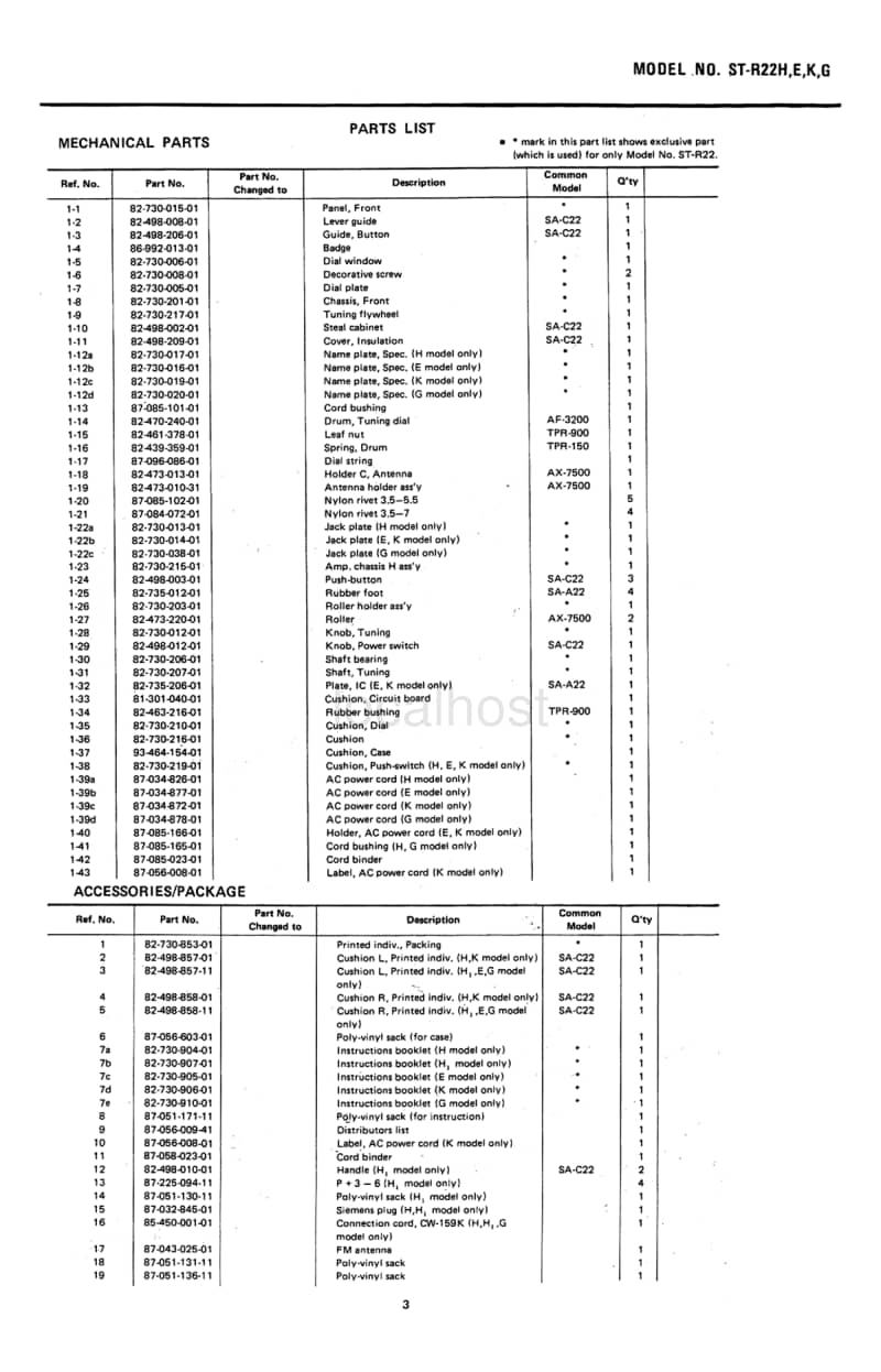 Aiwa-SA-P22H-Service-Manual电路原理图.pdf_第3页