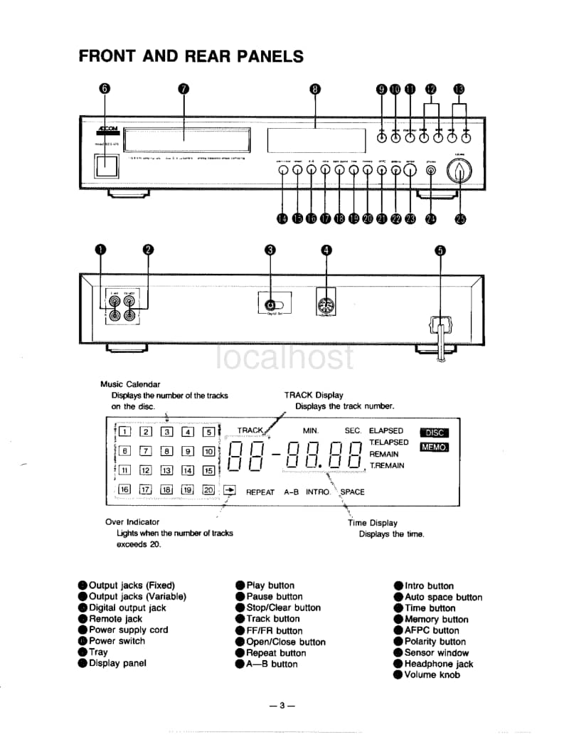 Adcom-GDC-575-Service-Manual电路原理图.pdf_第3页