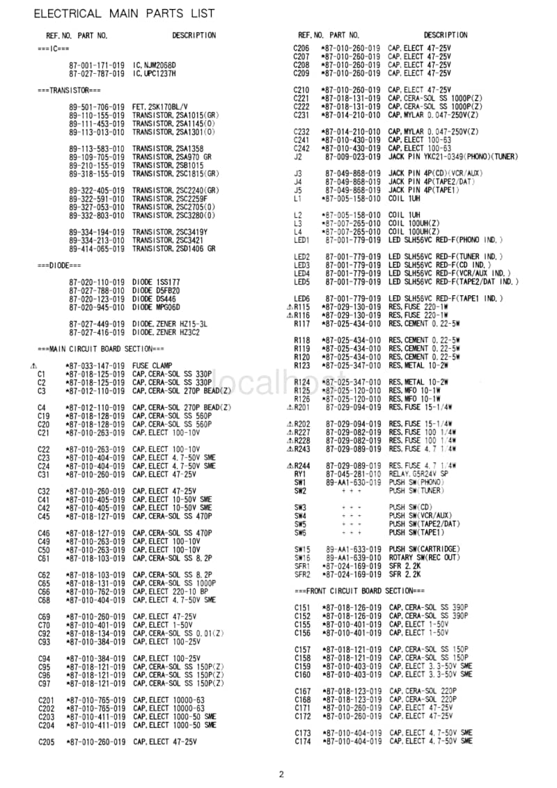 Aiwa-XA-007-Service-Manual电路原理图.pdf_第2页