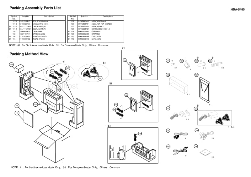 Alpine-HDA-5460-Service-Manual电路原理图.pdf_第3页