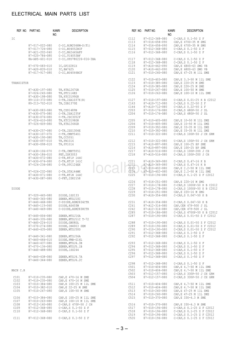 Aiwa-AV-S17-Service-Manual电路原理图.pdf_第3页
