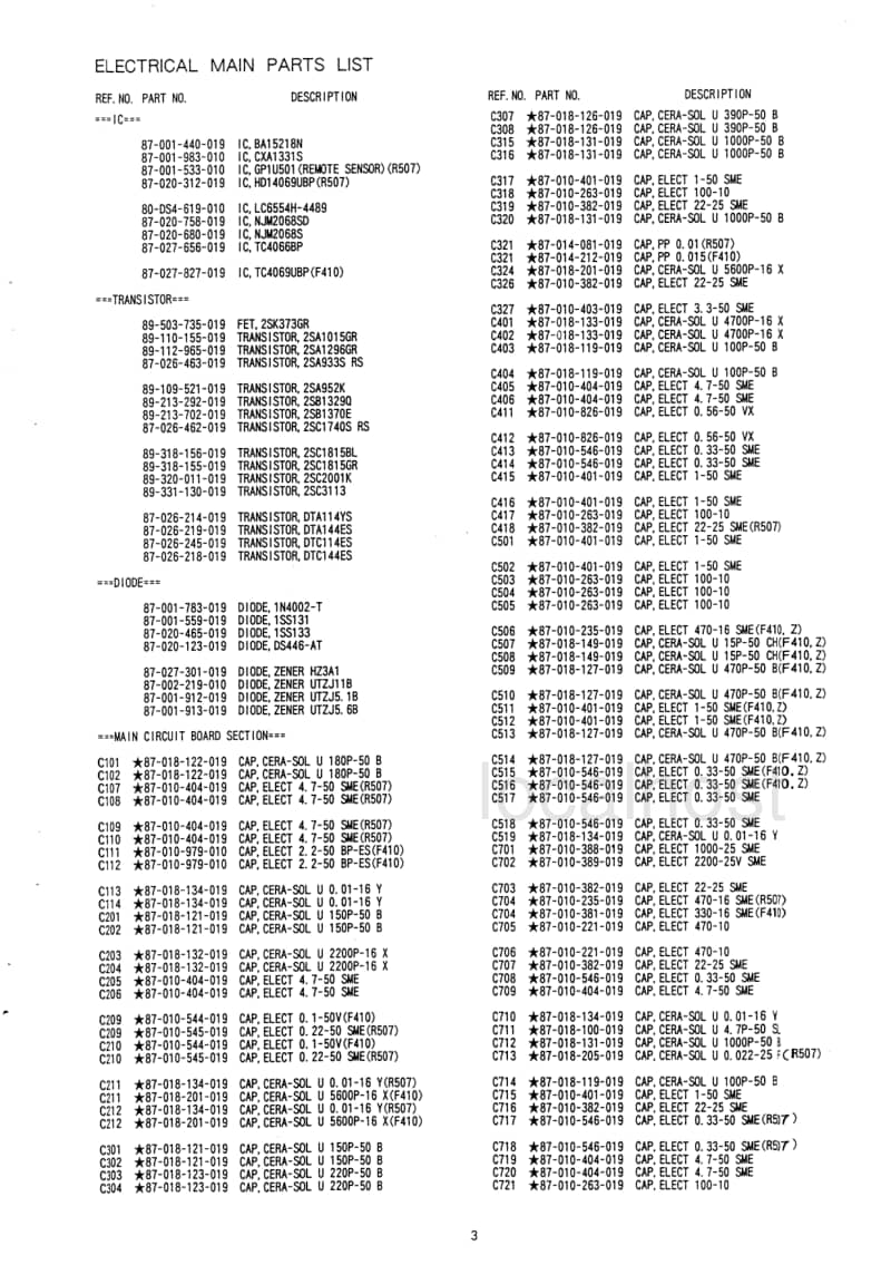 Aiwa-AD-F410-Service-Manual电路原理图.pdf_第3页