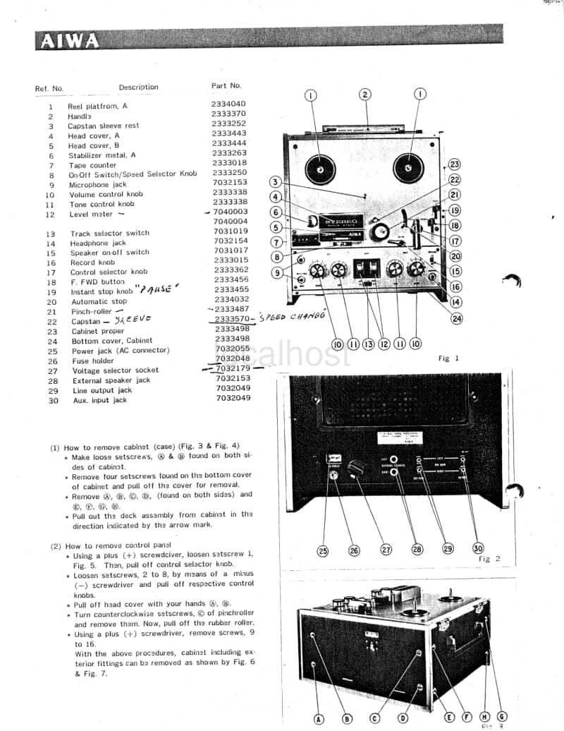 Aiwa-TP-1001-Service-Manual电路原理图.pdf_第2页