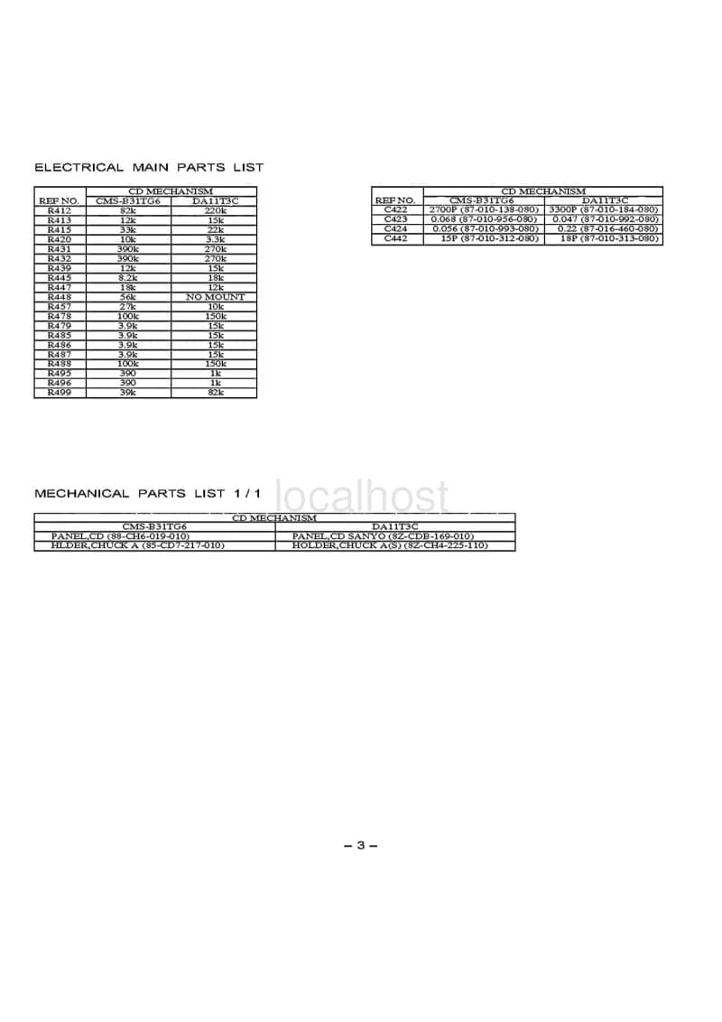 Aiwa-CS-DFD93-Service-Manual电路原理图.pdf_第3页
