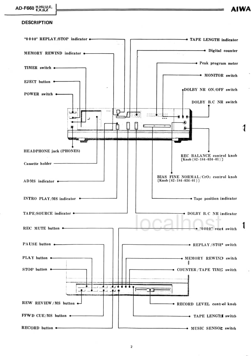Aiwa-AD-F660-Service-Manual电路原理图.pdf_第2页