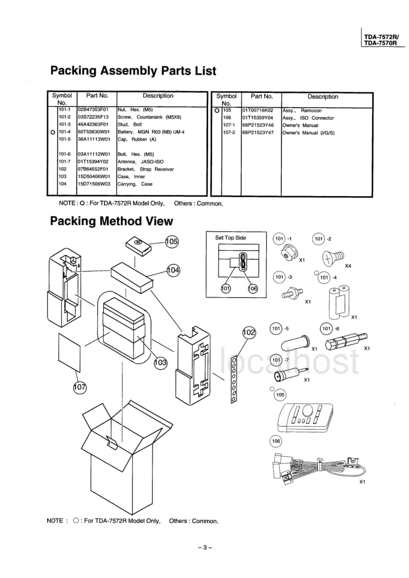 Alpine-TDA-7572-R-Service-Manual电路原理图.pdf_第3页