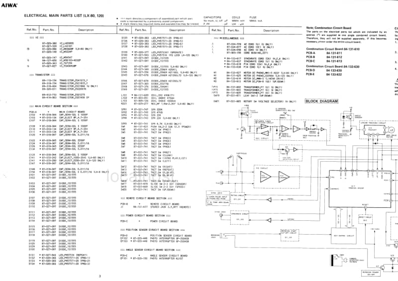 Aiwa-LX-120-Service-Manual电路原理图.pdf_第3页