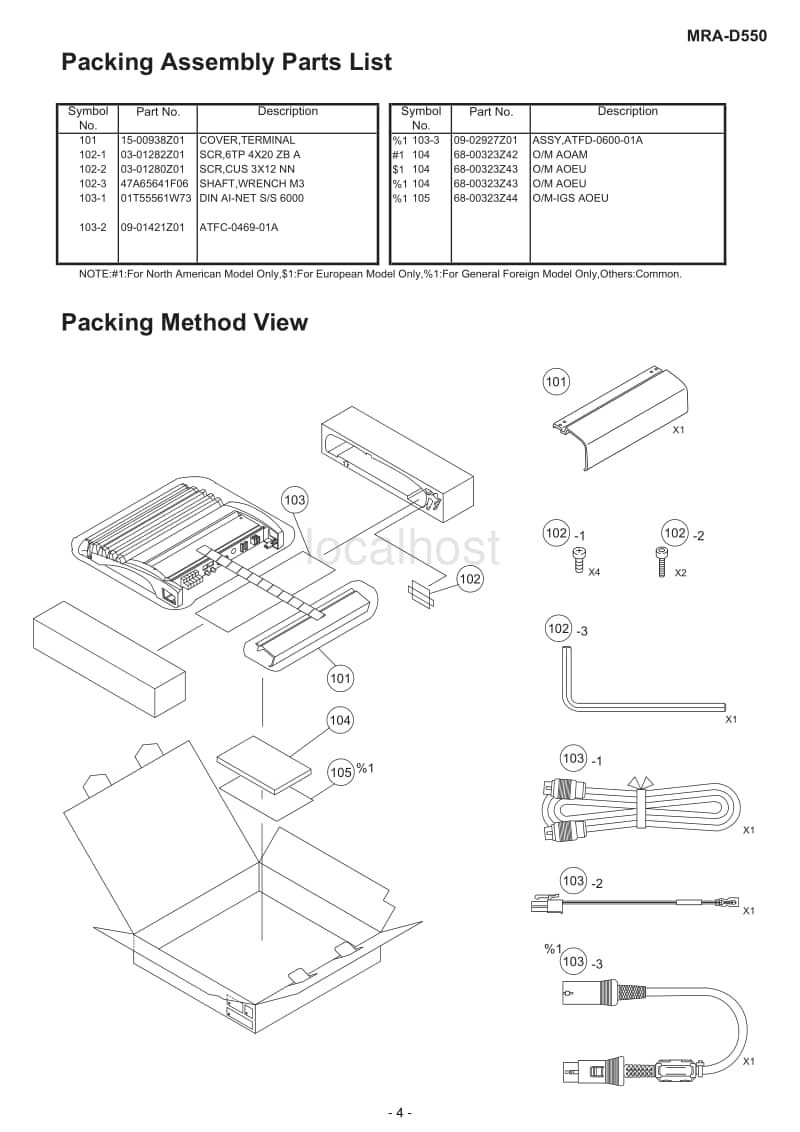 Alpine-MRA-D550-Service-Manual电路原理图.pdf_第3页