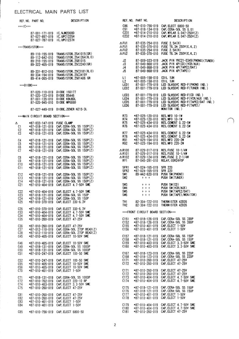 Aiwa-XA-005-Service-Manual电路原理图.pdf_第2页