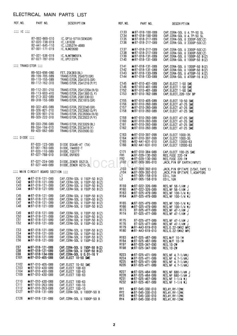 Aiwa-XA-950-Service-Manual电路原理图.pdf_第2页