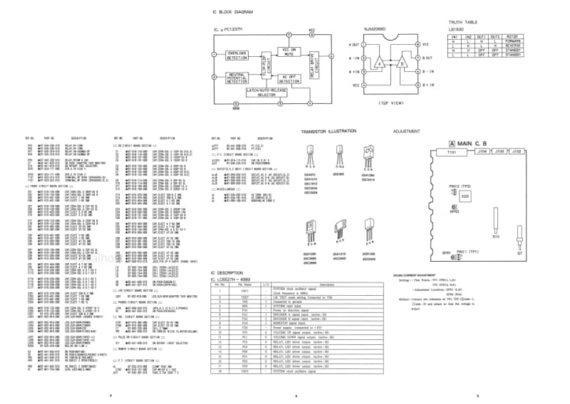 Aiwa-XA-950-Service-Manual电路原理图.pdf_第3页