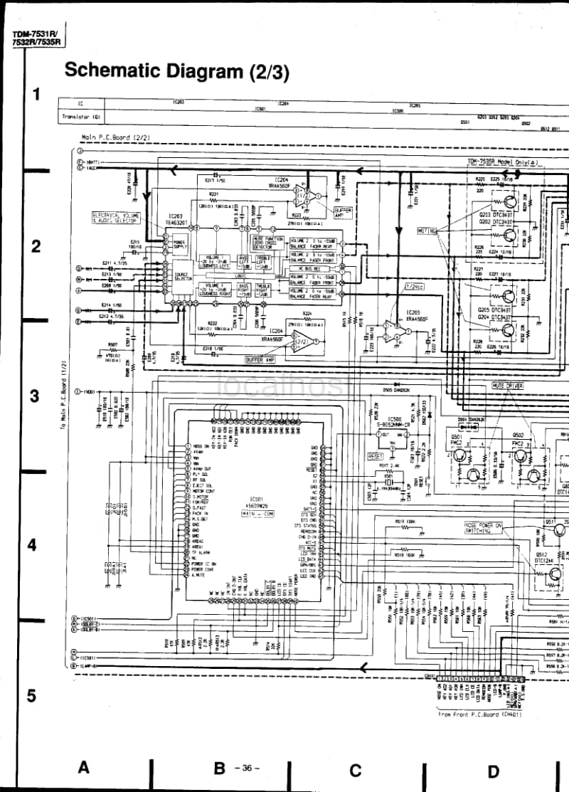 Alpine-TDM-7532-R-Service-Manual电路原理图.pdf_第2页