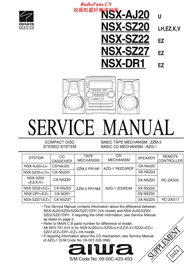 Aiwa-NS-XDR1-Service-Manual电路原理图.pdf_第1页