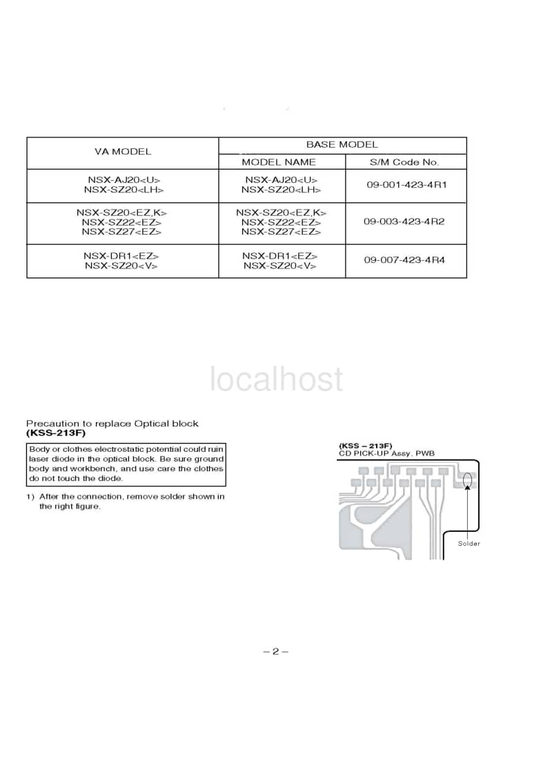 Aiwa-NS-XDR1-Service-Manual电路原理图.pdf_第2页