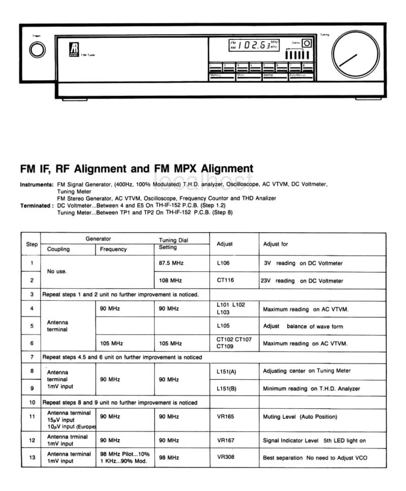 Acoustic-Research-T-04-Service-Manual电路原理图.pdf_第3页