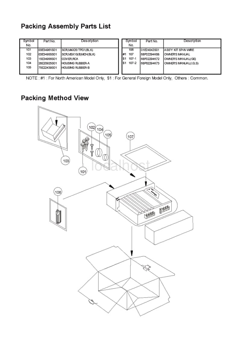 Alpine-MRP-T220-Service-Manual电路原理图.pdf_第3页