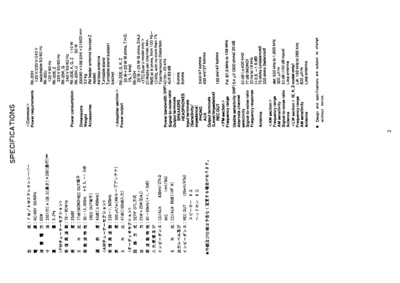 Aiwa-RX-20-Service-Manual电路原理图.pdf_第2页