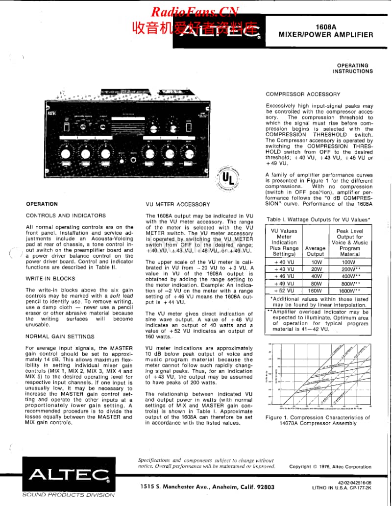 Altec-Lansing-1608-A-Owners-Manual电路原理图.pdf_第1页