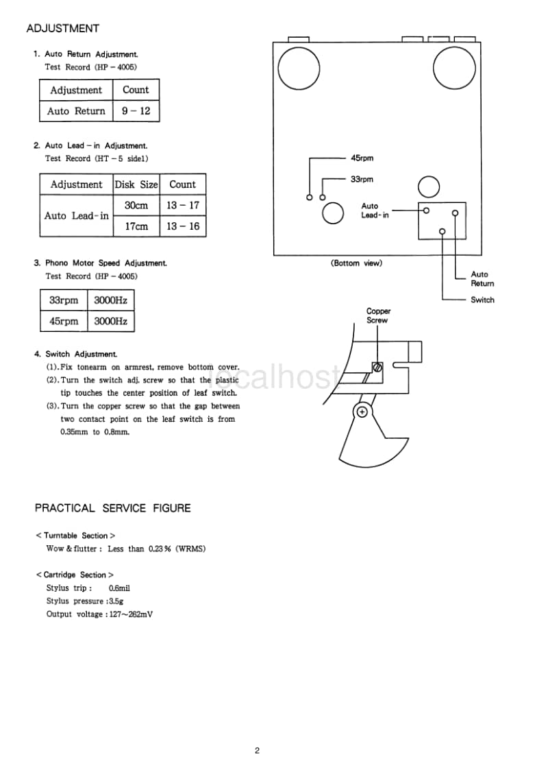 Aiwa-PX-E860-Service-Manual电路原理图.pdf_第2页